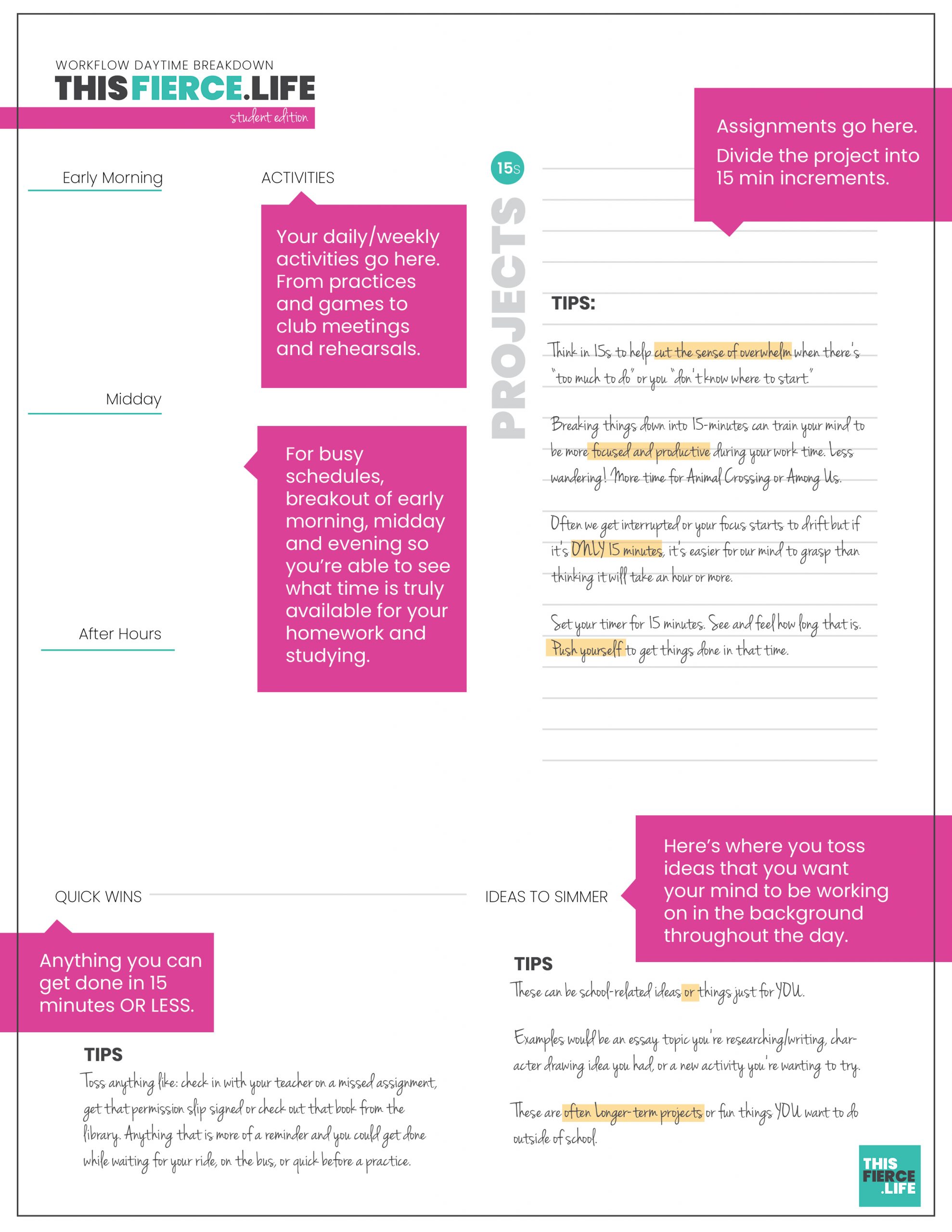 Student Time Management Guide of the Fierce 15